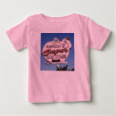 Search for car baby shirts Travel