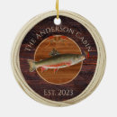 Search for fun and games christmas tree decorations For him
