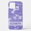 Search for purple camouflage iphone cases Military