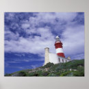 Search for red and white lighthouse posters Coast