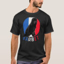 Search for barbets France