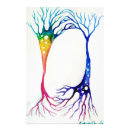 Search for neuron posters Illustration