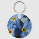 Search for nots key rings Blue