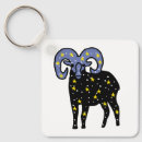 Search for sleek key rings Simple