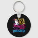Search for kinder key rings Kids