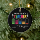 Search for battery christmas tree decorations Funny