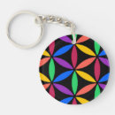Search for psychedelic key rings Colorful