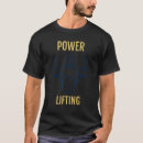 Search for strong man Weights