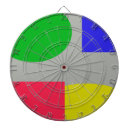 Search for abstract dartboards Trendy