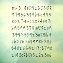Search for pi art Math