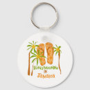 Search for union eight key rings Peacockcards