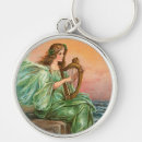 Search for vintage st patricks day key rings Lucky