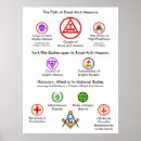 Search for arch art Masonic