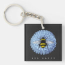 Search for bumblebee key rings Nature