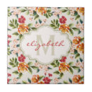 Search for victorian tiles Initial