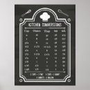 Search for measurement conversion posters Baking