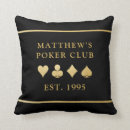 Search for game room cushions Black