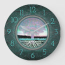 Search for neon teal posters Green