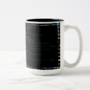 Search for python mugs Software