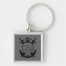 Search for andy square key rings The lonely island