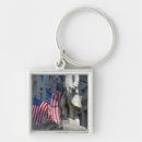 Search for the benjamin key rings Ben franklin