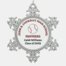 Search for baseball player christmas tree decorations Coach