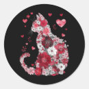 Search for ladies football stickers Feminist