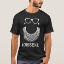 Search for rgb tshirts Pro