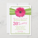 Search for gerbera daisy birthday invitations Flower