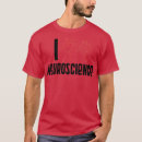 Search for column tshirts Alphonse mucha