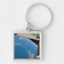 Search for internal key rings Land