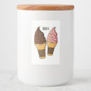 Search for ice cream labels Waffle