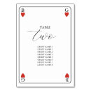 Search for casino table cards Modern