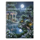 Search for moonlit Garden