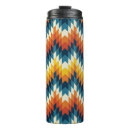 Search for native american pattern mugs Background