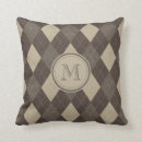 Search for mocha cushions Trendy
