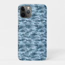 Search for army camo iphone cases Modern