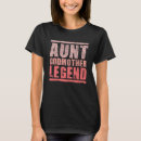 Search for promoted to aunt Aunty