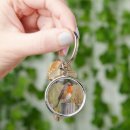 Search for birdwatcher birdwatching key rings Wildlife