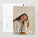 Search for elegant graduation announcement cards Budget