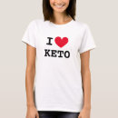 Search for keto tshirts Food