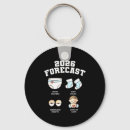 Search for coming soon key rings Funny
