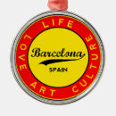 Search for barcelona christmas tree decorations España