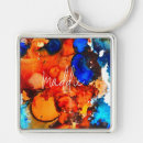 Search for rust key rings Abstract