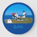 Search for lighthouse clocks Maine