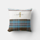 Search for tartan cushions Rustic