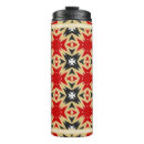 Search for blank travel mugs Architecture