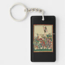 Search for charge key rings Battle
