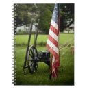 Search for canons History