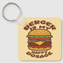 Search for burger key rings Cheese